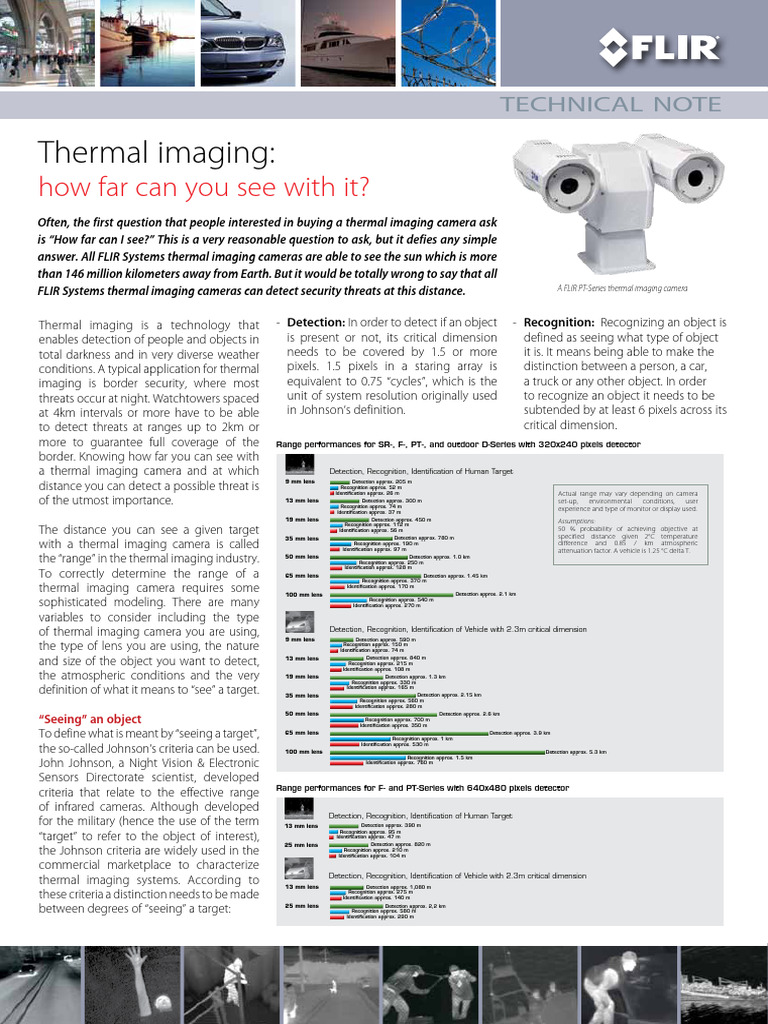 FLIR Thermal Imaging TN - 0002 - EN | PDF | Field Of View | Thermography