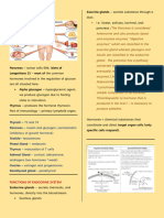 Endocrine