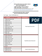 Daftar Guru Pembimbing, 23 Sep 2023