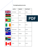 The Englishspeaking Countries