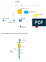 Diagrama Alarma