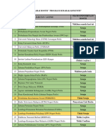 Pengesahan Penyertaan Booth Program Semarak Komuniti