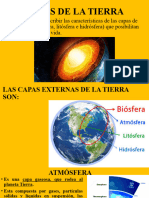 Capas de La Tierra