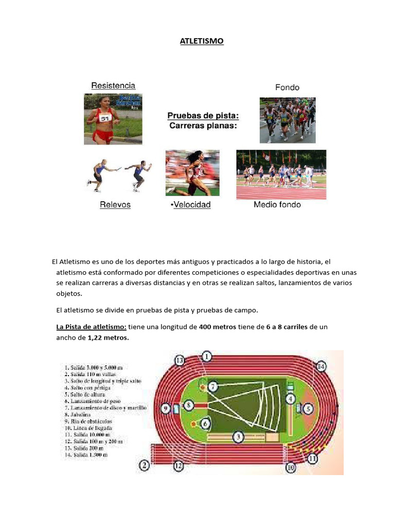 Guía Completa del Atletismo y Sus Pruebas | PDF | Deporte del atletismo ...
