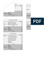 Inventario de Atractivos Turísticos - Facatativá-Villeta