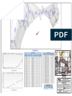 Modelacion Hidraulica-Planos Huaycoloro 3