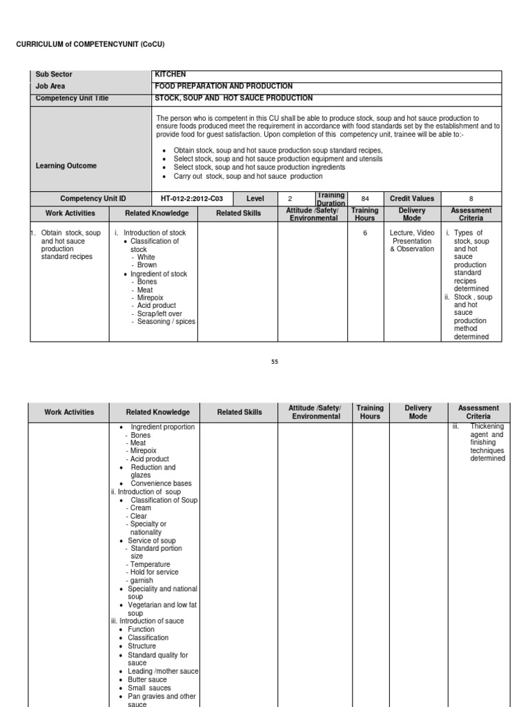 Ht2 cocu 3 stock soups and hot sauce production pdf