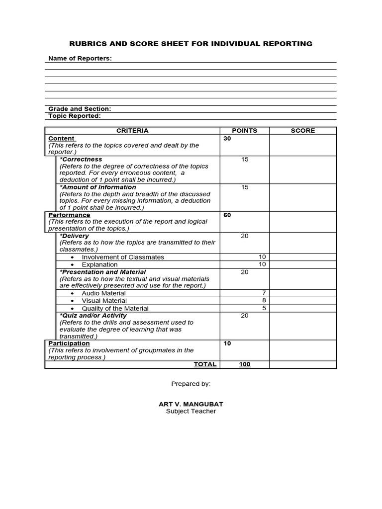 Rubrics for Individual Reporting Assessment | PDF | Computers