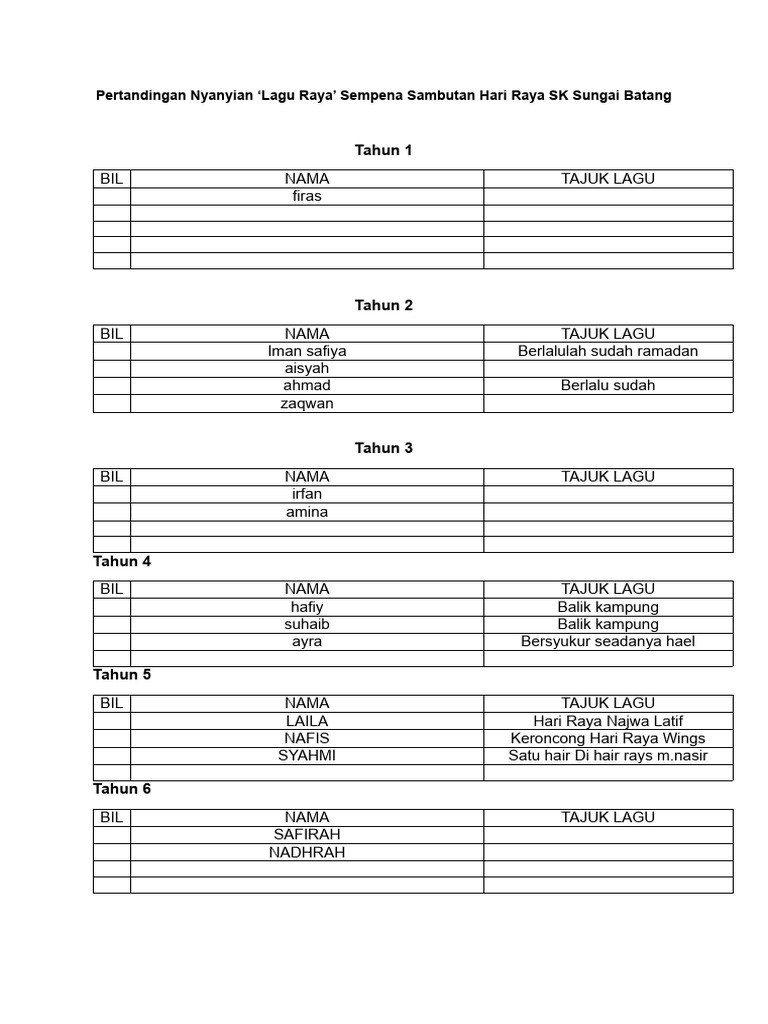 Pertandingan Nyanyian Lagu Raya 2023 SK Suba | PDF