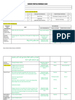 Contoh Skrip DLM Rukun Pentas MD WPKL