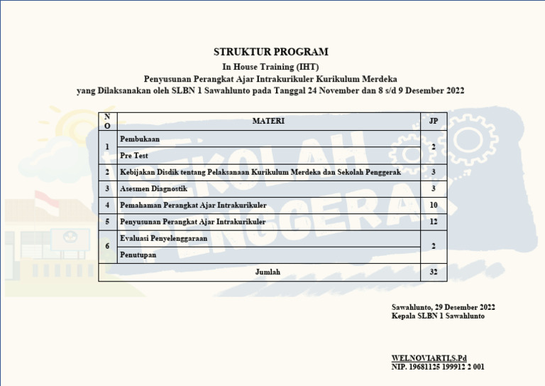 Sertifikat IHT Kurikulum Merdeka | PDF