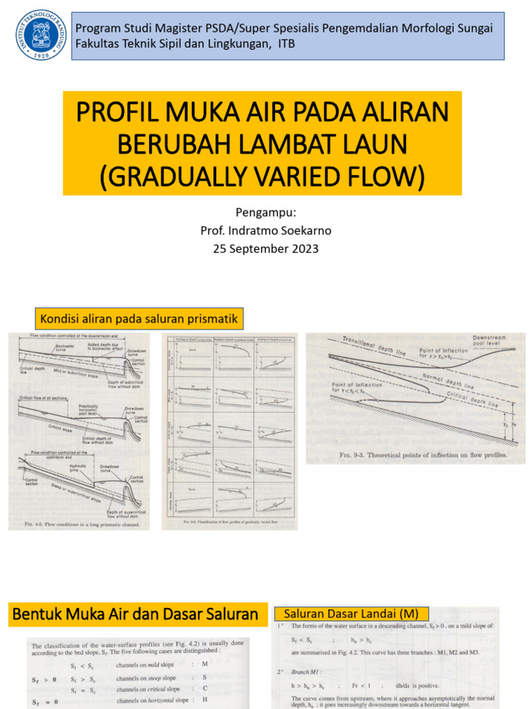 2023 MPSDA Hidraulika Lanjut | PDF | Ilmu Sosial
