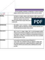 Version 2 Paracetamol