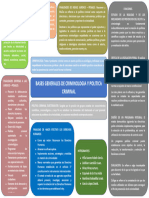 Bases Generales de Criminologia y Politica Criminal