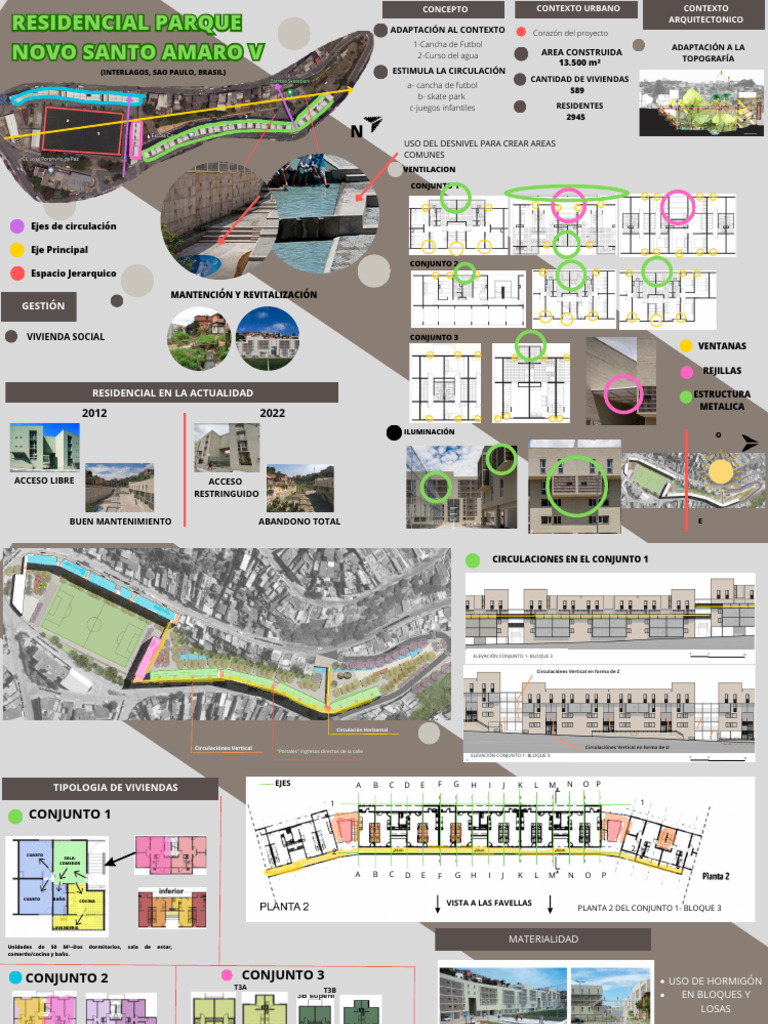 Parque Novo Santo Amaro V Infografia | PDF