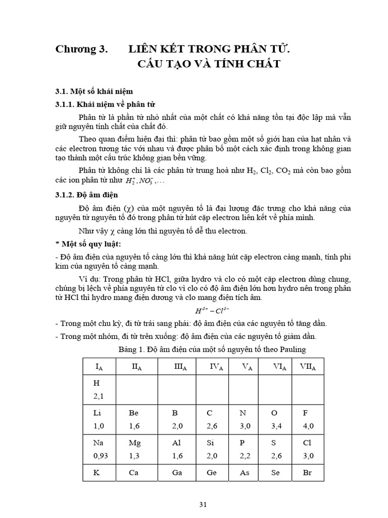 Hoa Lien Ket Hoa Hoc PDF