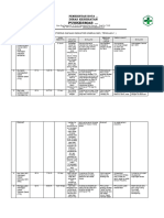 2.6.4.3 Contoh Monev Gizi