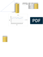 Introduction To Spreadsheets Fernando Gonzalez