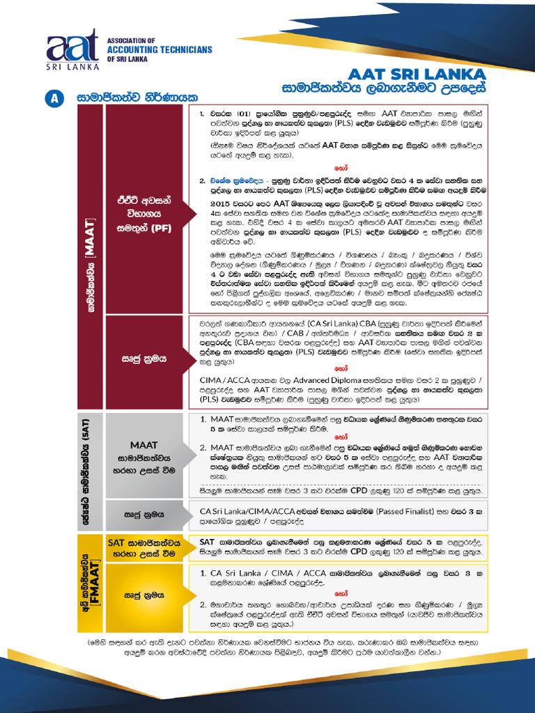 AAT MEMBERSHIP Instruction | PDF