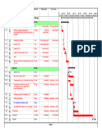 Ciclo de Contratos U ODS