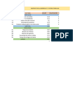 Matrices Semana 3