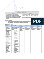 LK Mengidentifikasi Materi Prasyarat