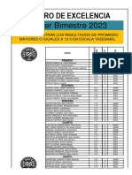 Cuadro de Excelencia 1er B 2023