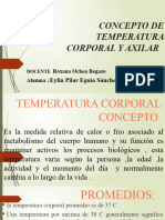 Pi Temperatura