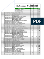 Notes CC INF122-Reseaux IN1 2022-2023