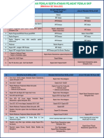 1a. Pejabat Penilai Kinerja