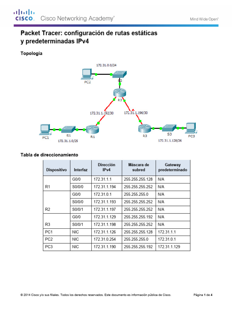 Rutas Estáticas y Predeterminadas en Packet Tracer | PDF | Enrutador ...
