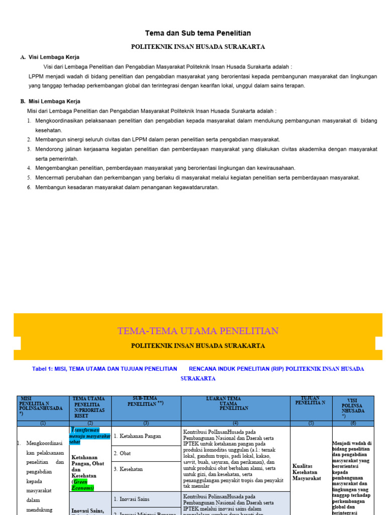 Draf Contoh Roadmap Polinsanhusada Pdf