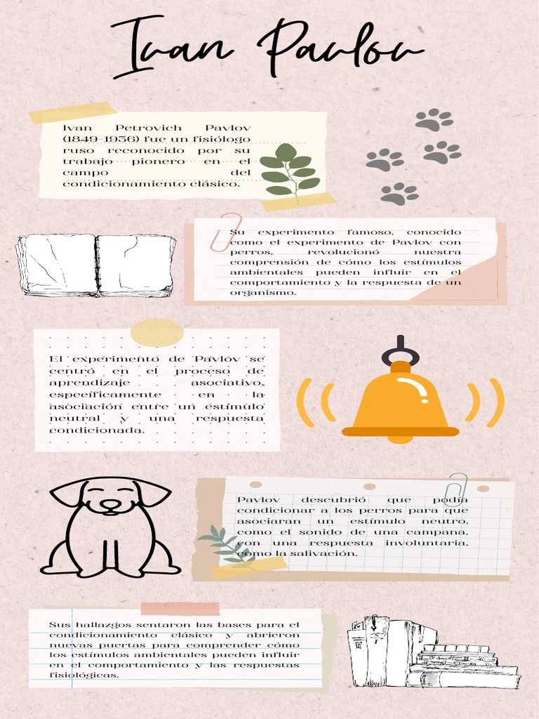 Experimento de Pavlov con Perros | PDF | Relaciones personales, crianza ...