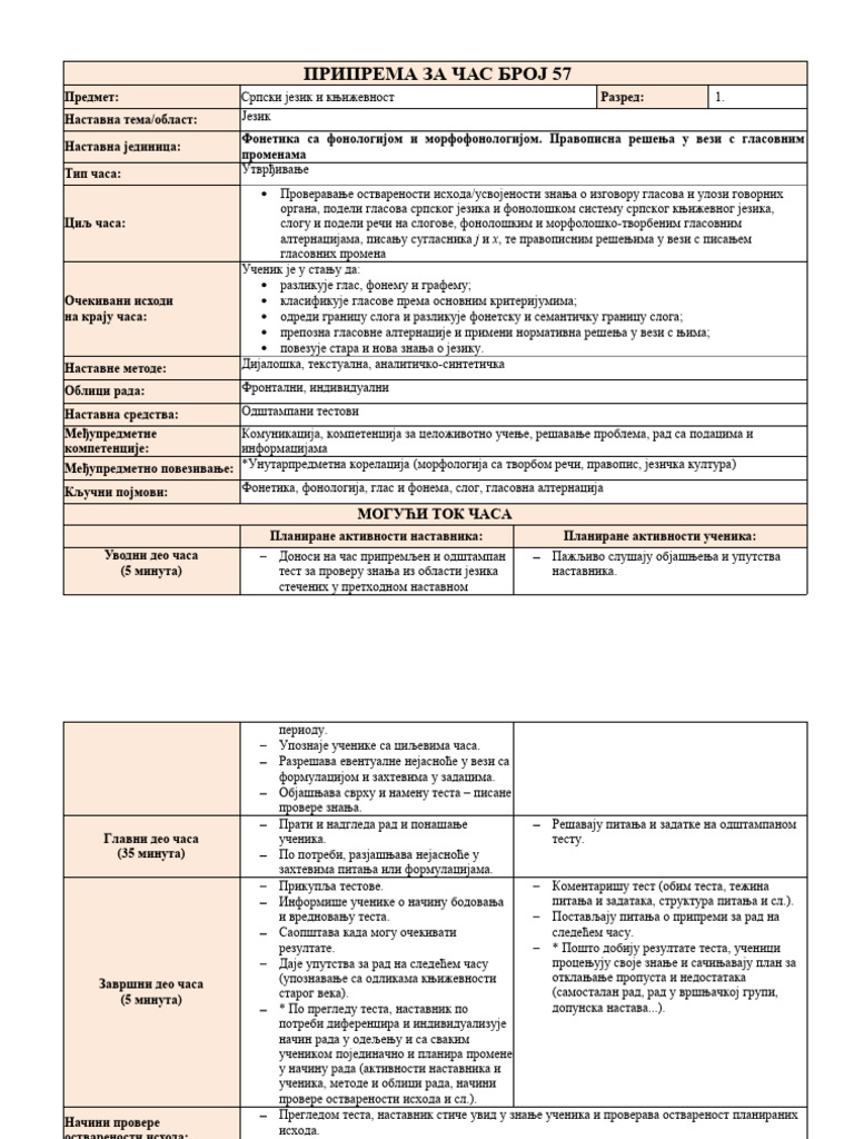 Фонетика 2 | PDF