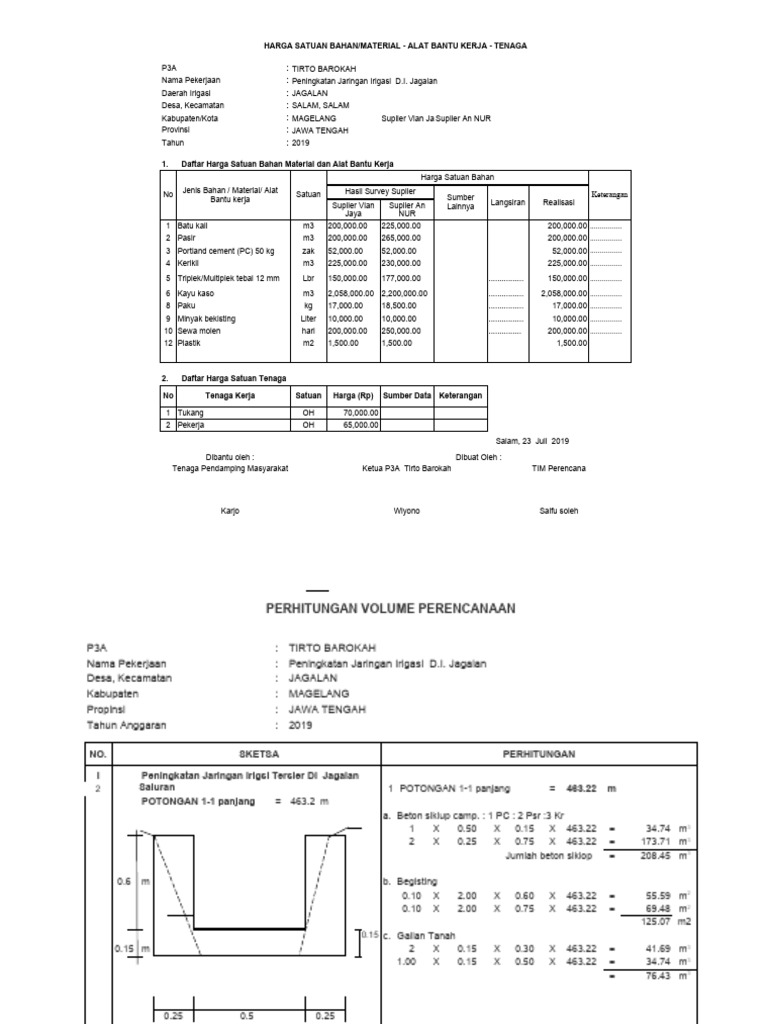 RAB P3-TGAI 2019 Salam - RPD 30% | PDF