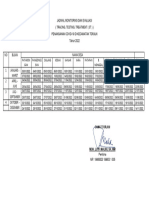 Jadwal Monitoring Dan Evaluasi Covid