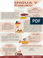 Infografía Lenguaje y Los Hablantes