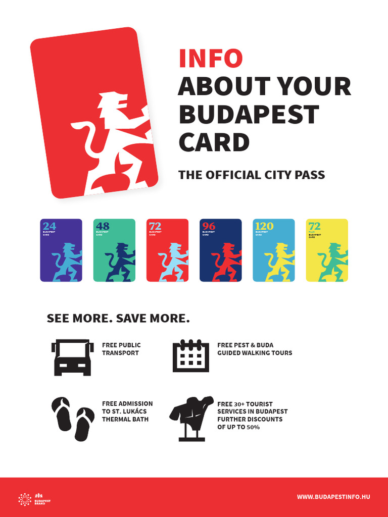 Budapest Card Poster A1 ENG PDF