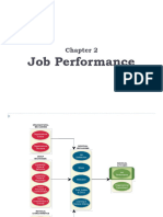 Job Performance Chapter 2 Full Kien
