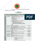 Pleno I Jadwal, Tata Tertib Musda Ppni Dan Pemilihan Pimpinan Musda