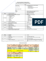 Kisi-Kisi Dan Jadwal STS Kelas 7