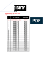 MTY Weekly Raffle Encoding Template Nov 11, 2021