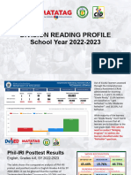 Division Reading Profile 2023