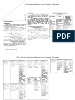 The Child and Adolescent L1&2