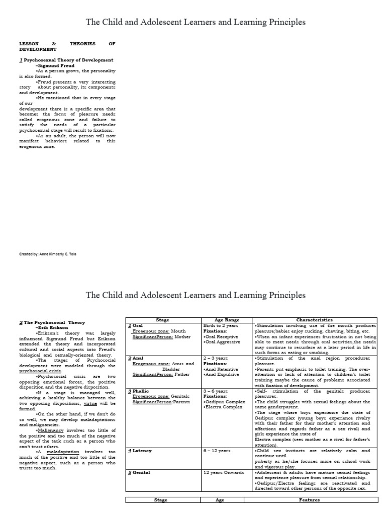 The child and adolescent l3 download free pdf cognitive development