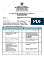 Item Analysis Mapeh 5