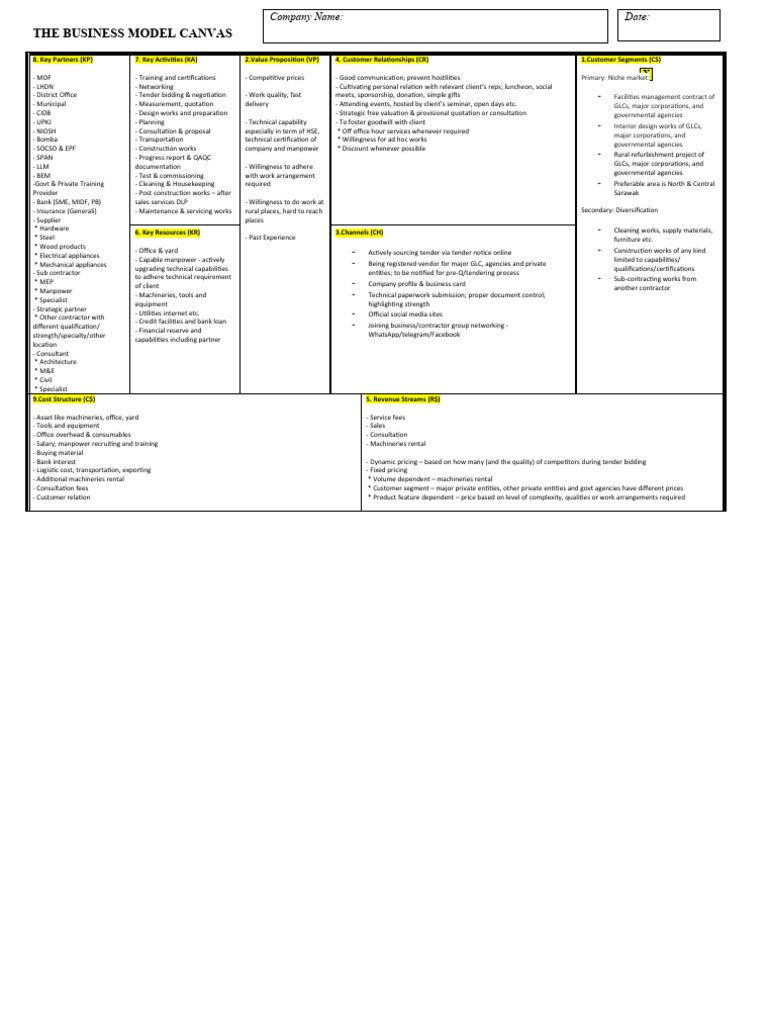 BMC Template PDF Pricing Employment