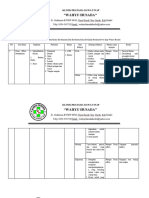 Daftar Tempat Beresiko