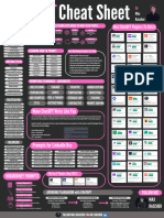 ChatGPT Cheatsheet (v3)