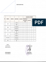 Kit Posyandu Uptd PKM Buloila THN 2023